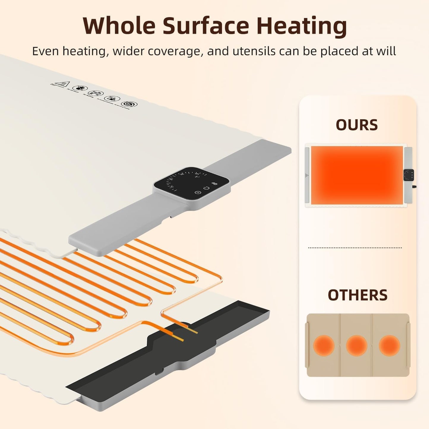 Electric Warming Tray with 5 Temperature Setting, Foldable Flexible Food Warmer, Premium Silicone Nano-Material, Fast Heating Tray for Daily Use, Home Buffets, Restaurants, Parties